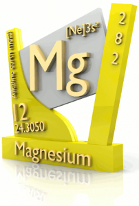 magnesium symbol