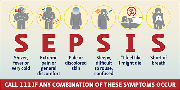 Sepsis symptoms